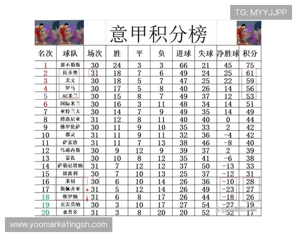 意甲最新积分战报 12轮不败！AC米兰小胜拉齐奥 超罗马登顶成功